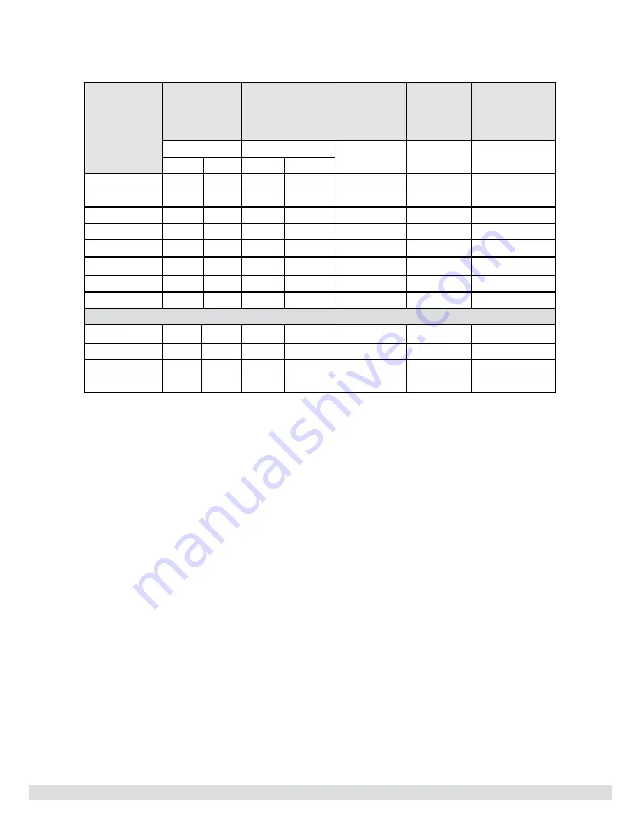 ECR International H20I60 Installation, Operation & Maintenance Manual Download Page 6