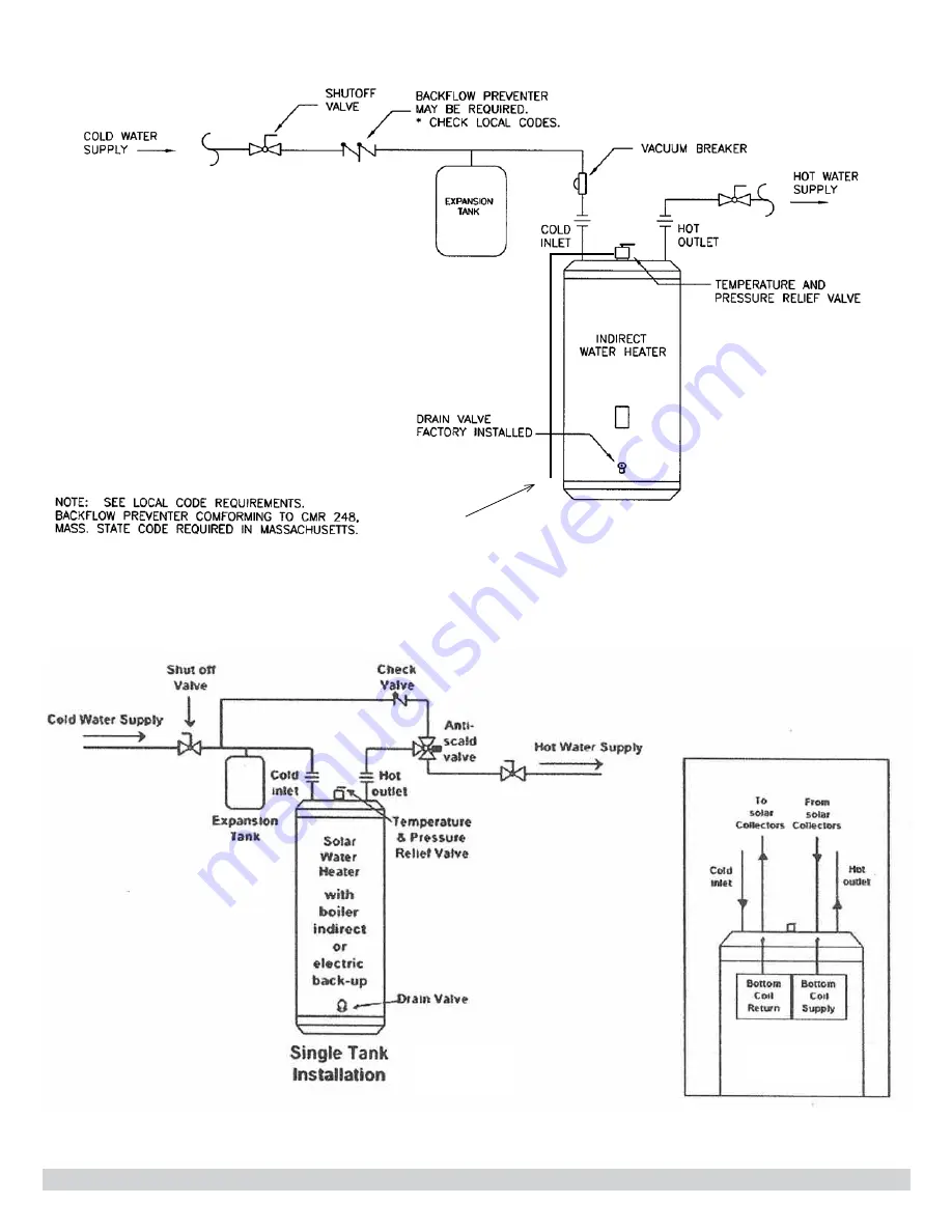 ECR International H2O60DE Installation, Operation & Maintenance Manual Download Page 11