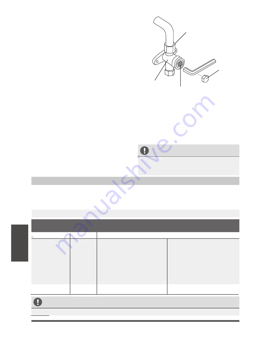 ECR International Iverter Installation, Operation And Maintenance Manual Download Page 28