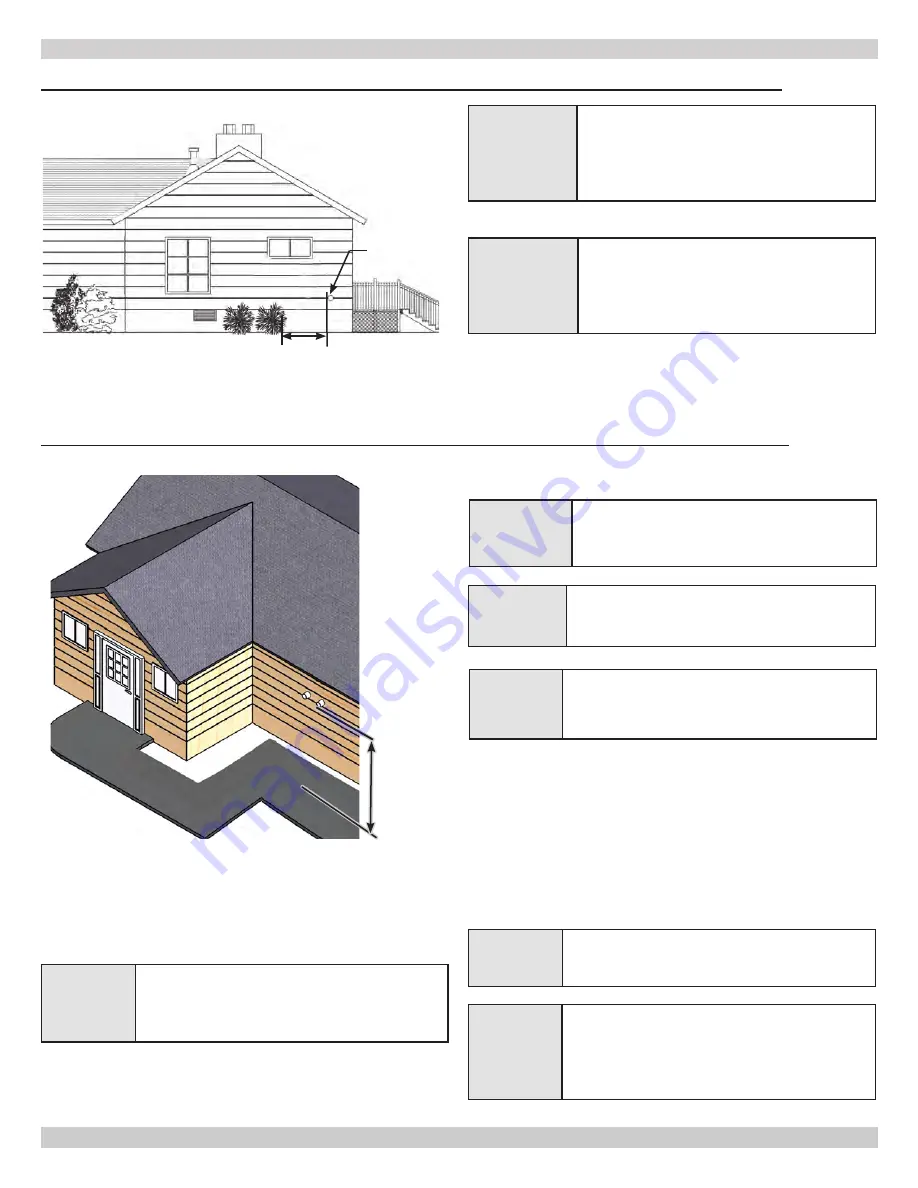 ECR International Olsen OLSSC-050 Installation, Operation & Maintenance Manual Download Page 29