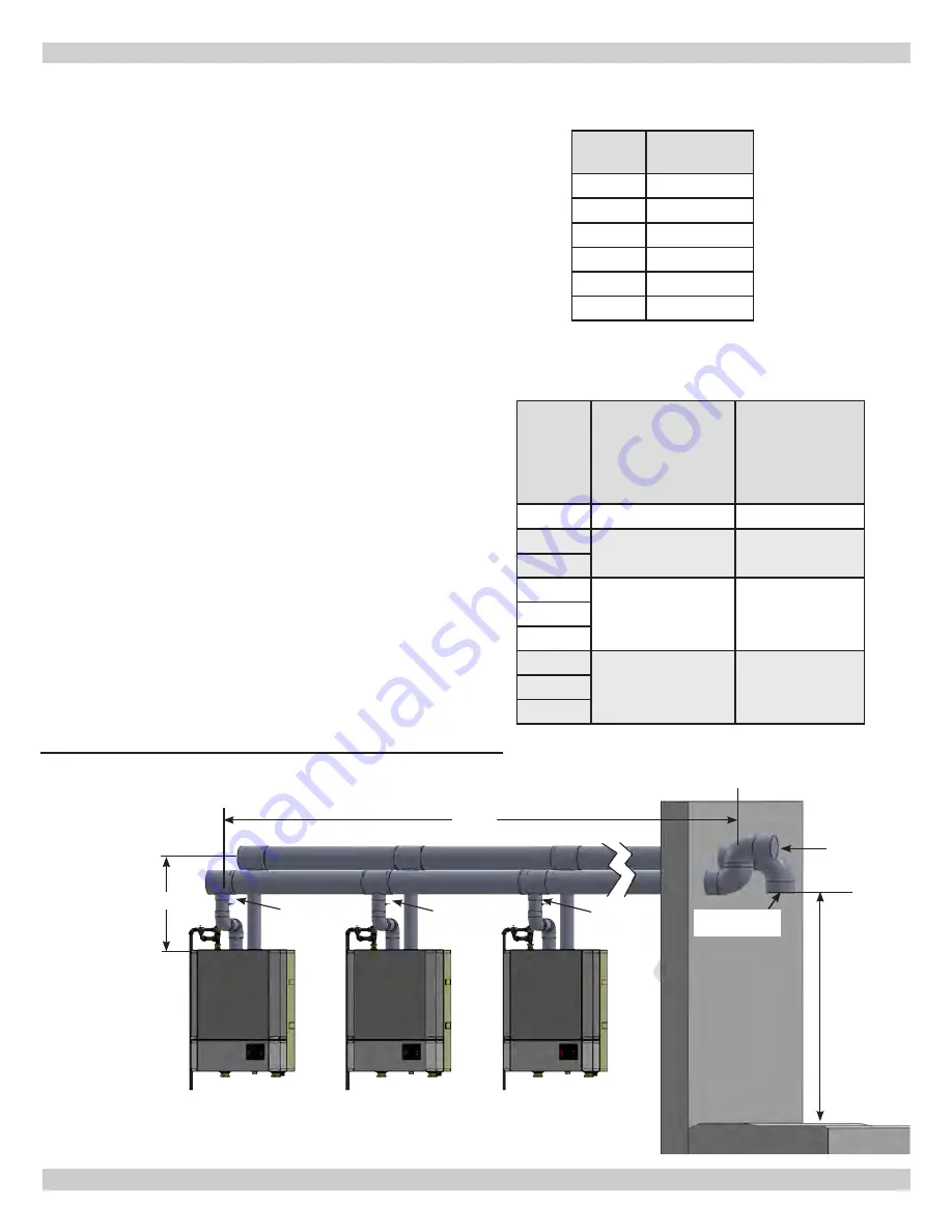 ECR International Olsen OLSSC-050 Скачать руководство пользователя страница 30