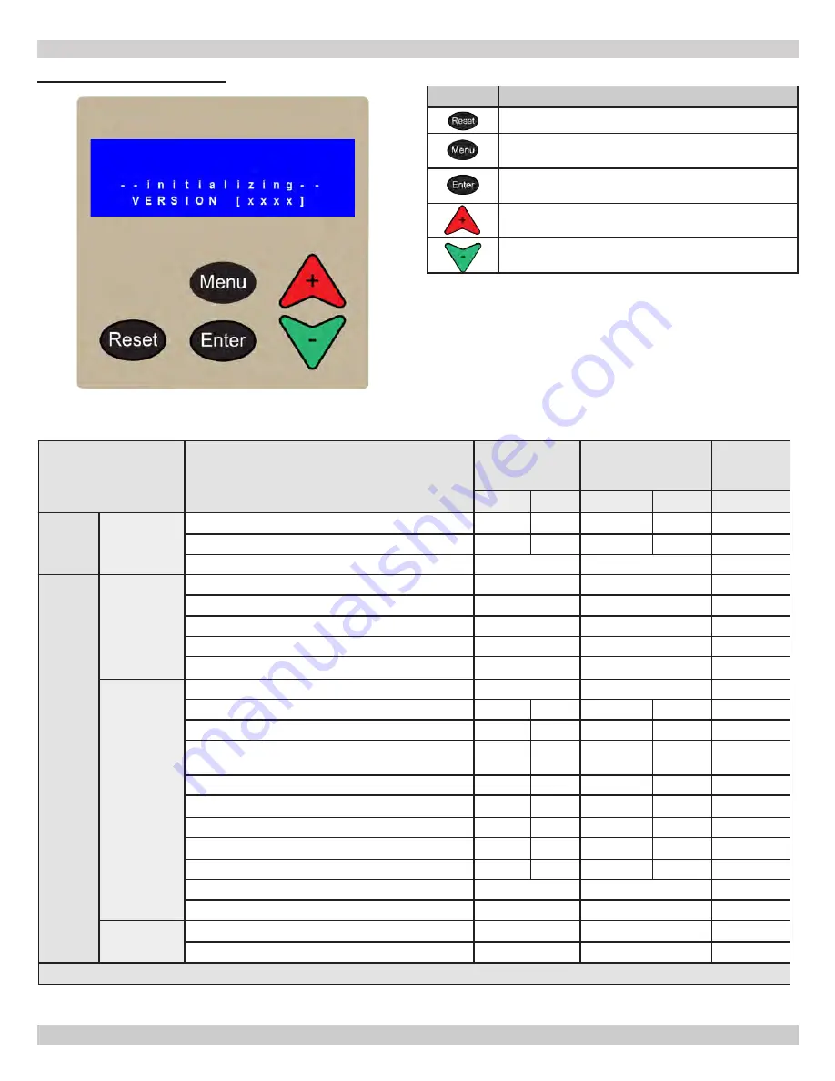 ECR International Olsen OLSSC-050 Скачать руководство пользователя страница 37