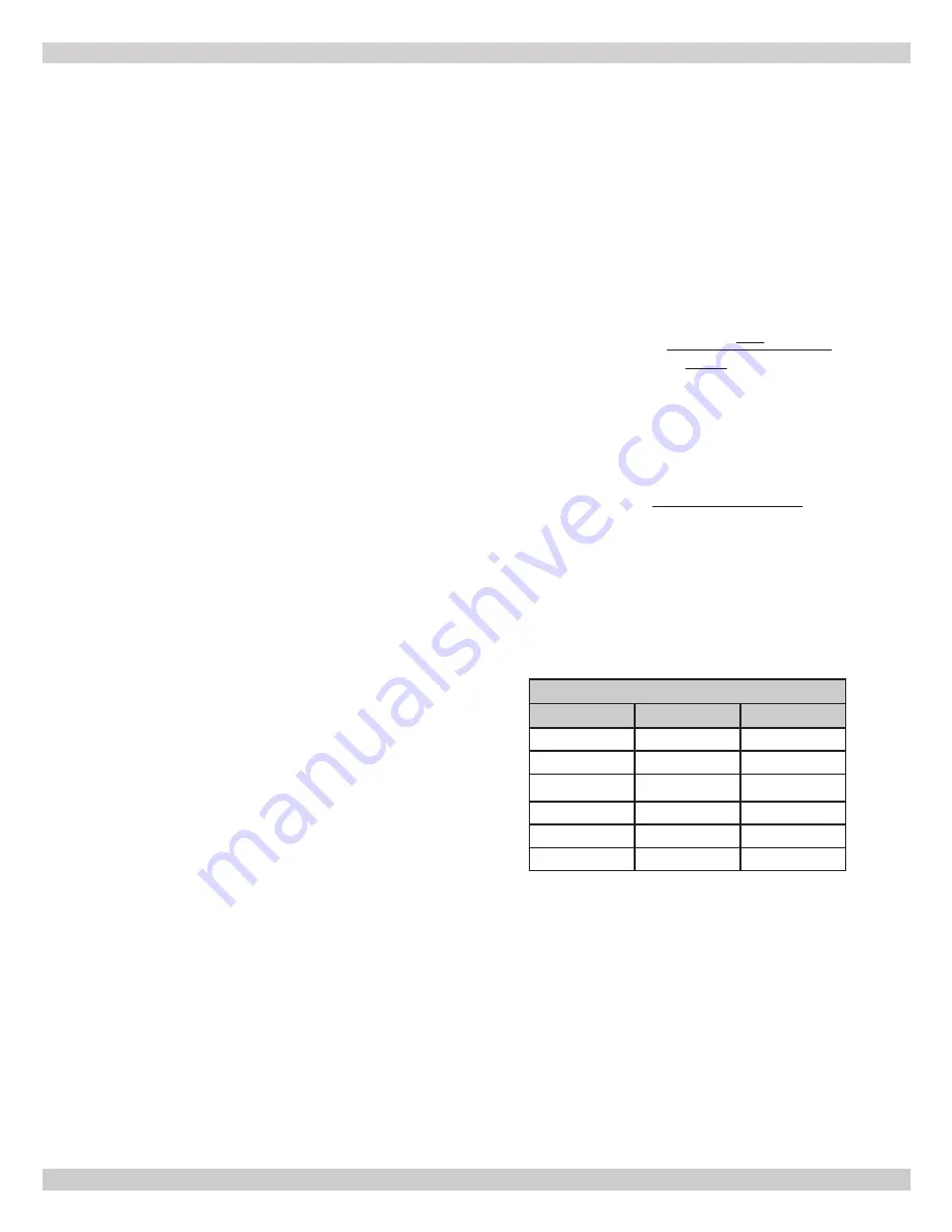 ECR International Olsen OLSSC-050 Installation, Operation & Maintenance Manual Download Page 38