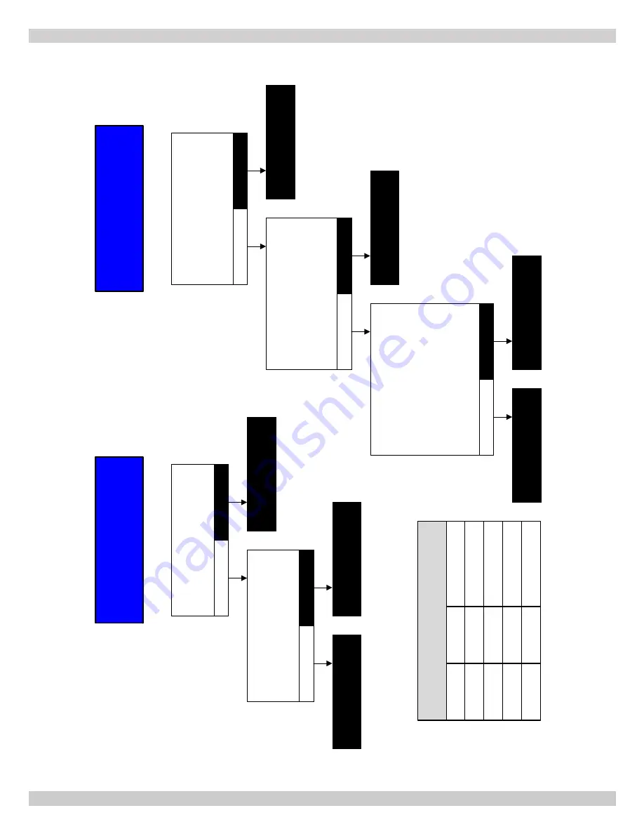 ECR International Olsen OLSSC-050 Installation, Operation & Maintenance Manual Download Page 60