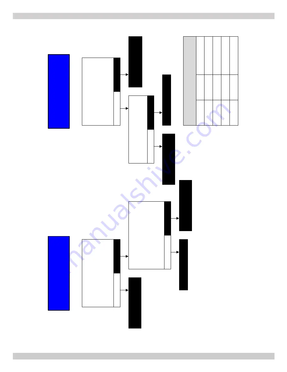 ECR International Olsen OLSSC-050 Installation, Operation & Maintenance Manual Download Page 63