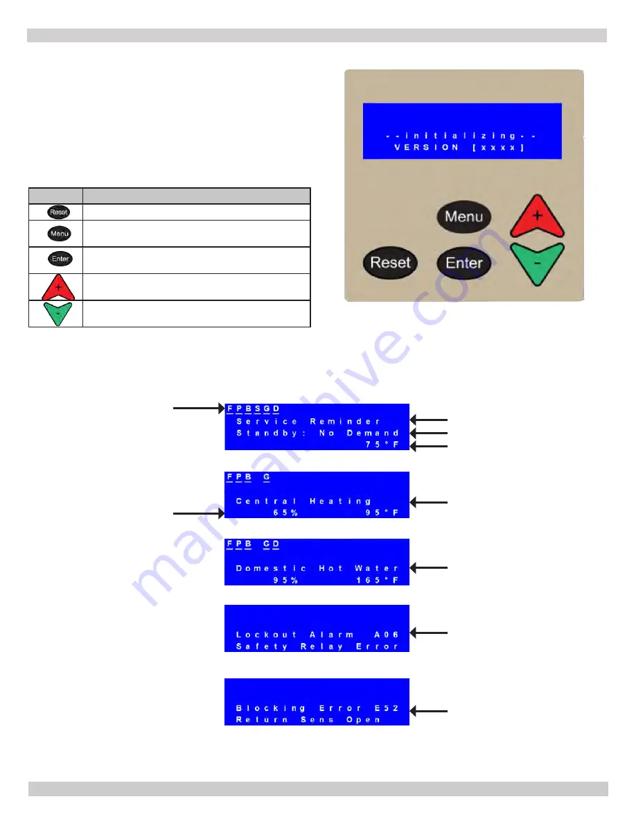 ECR International Olsen OLSSC-050 Скачать руководство пользователя страница 71