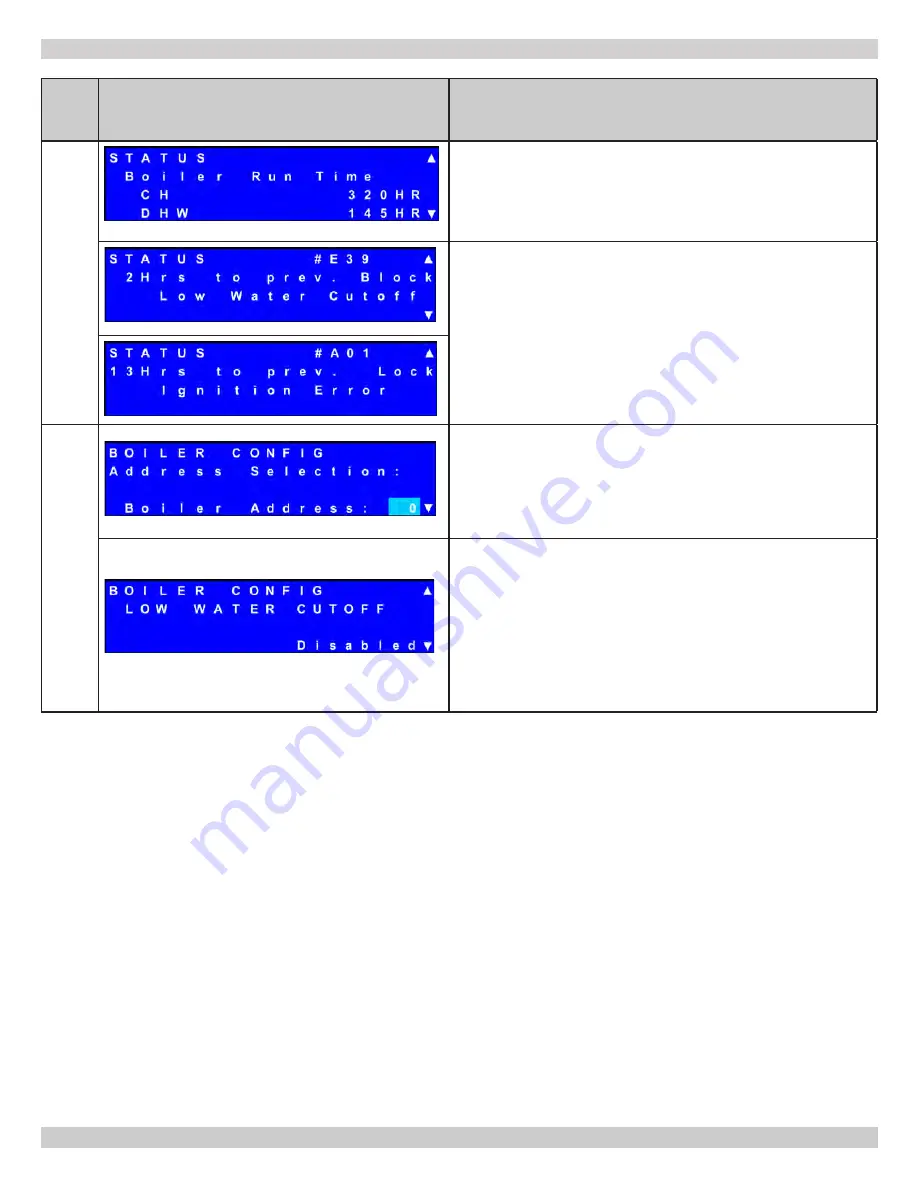 ECR International Olsen OLSSC-050 Installation, Operation & Maintenance Manual Download Page 78