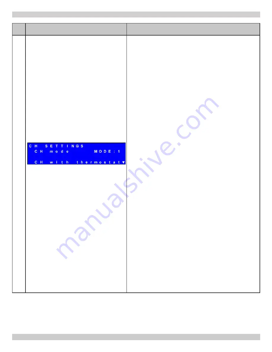 ECR International Olsen OLSSC-050 Installation, Operation & Maintenance Manual Download Page 80