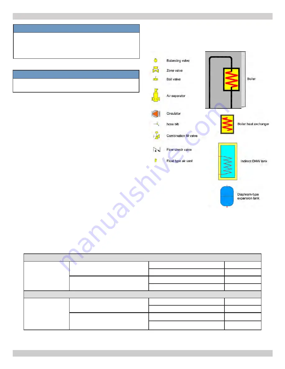 ECR International Olsen OLSSV-050 Скачать руководство пользователя страница 16