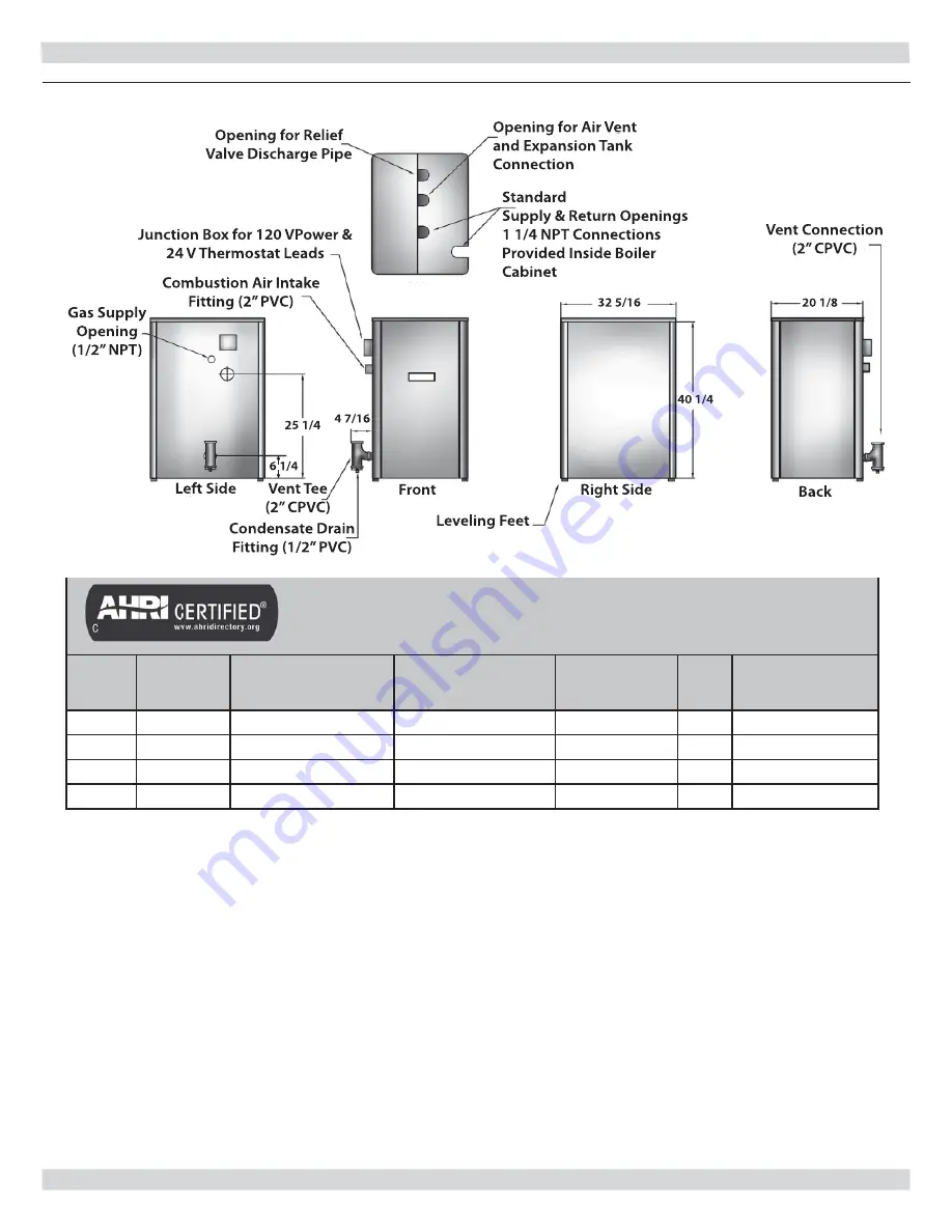 ECR International Olsen OQ90 II Series Installation, Operation & Maintenance Manual Download Page 3