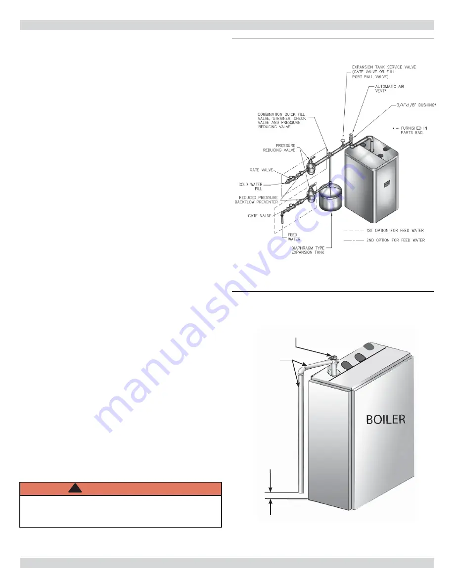 ECR International Olsen OQ90 II Series Installation, Operation & Maintenance Manual Download Page 8