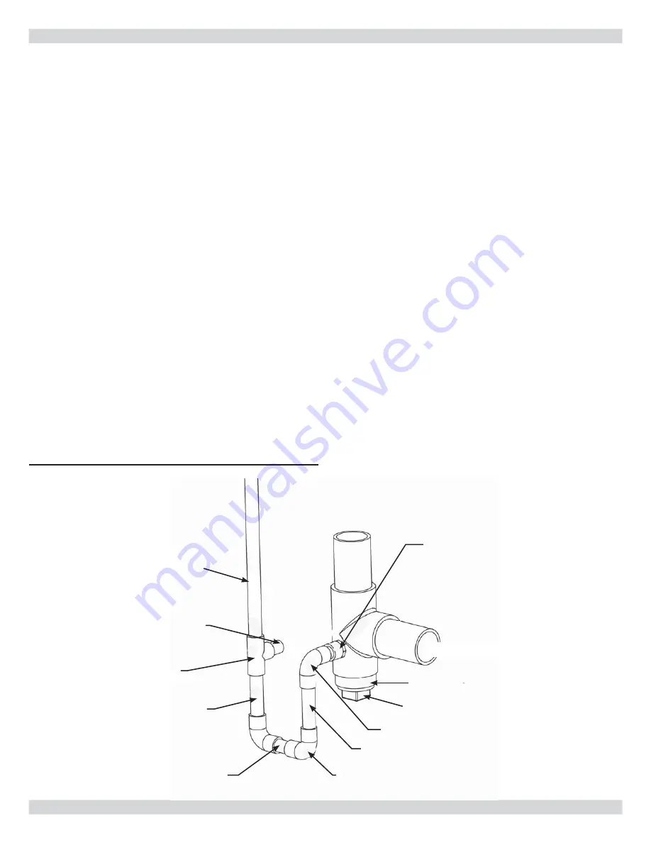 ECR International Olsen OQ90 II Series Installation, Operation & Maintenance Manual Download Page 10