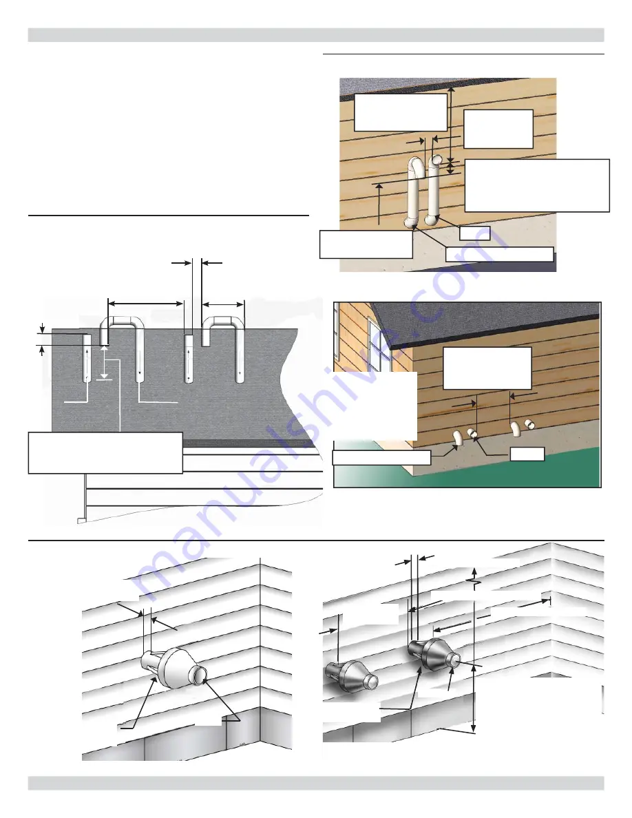 ECR International Olsen OQ90 II Series Installation, Operation & Maintenance Manual Download Page 11