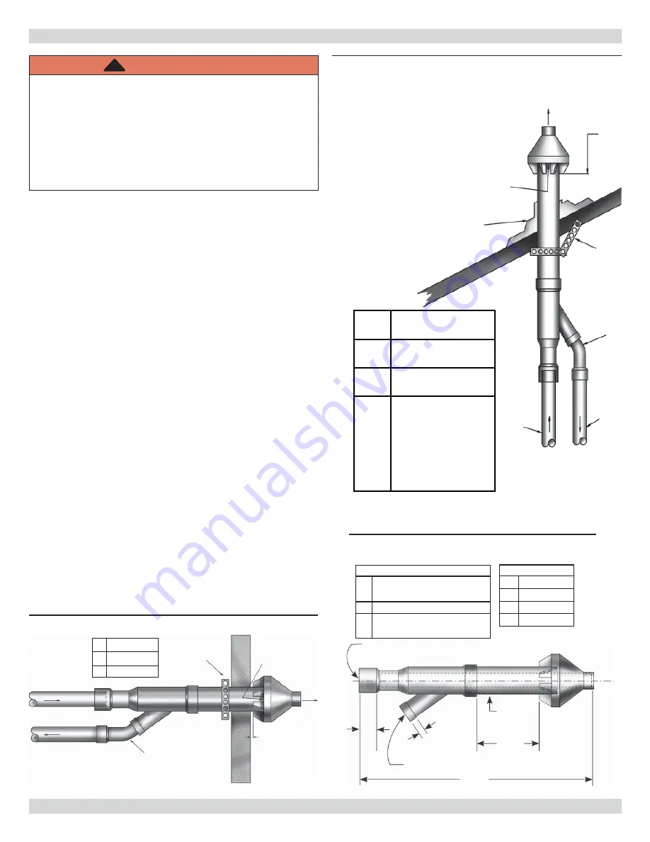 ECR International Olsen OQ90 II Series Installation, Operation & Maintenance Manual Download Page 12