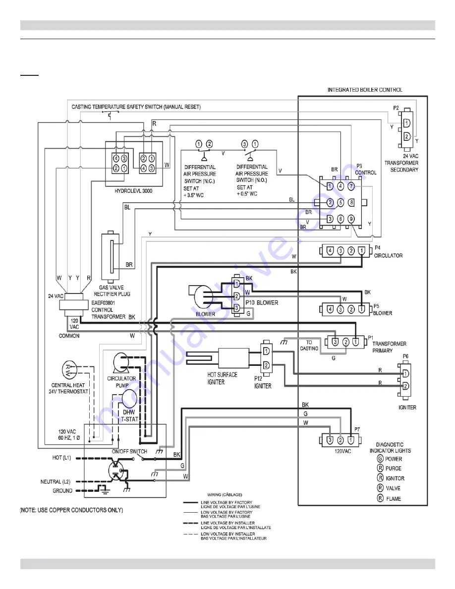 ECR International Olsen OQ90 II Series Installation, Operation & Maintenance Manual Download Page 18