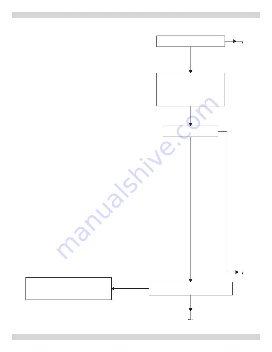 ECR International Olsen OQ90 II Series Installation, Operation & Maintenance Manual Download Page 35