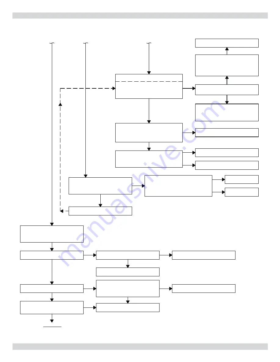 ECR International Olsen OQ90 II Series Installation, Operation & Maintenance Manual Download Page 40