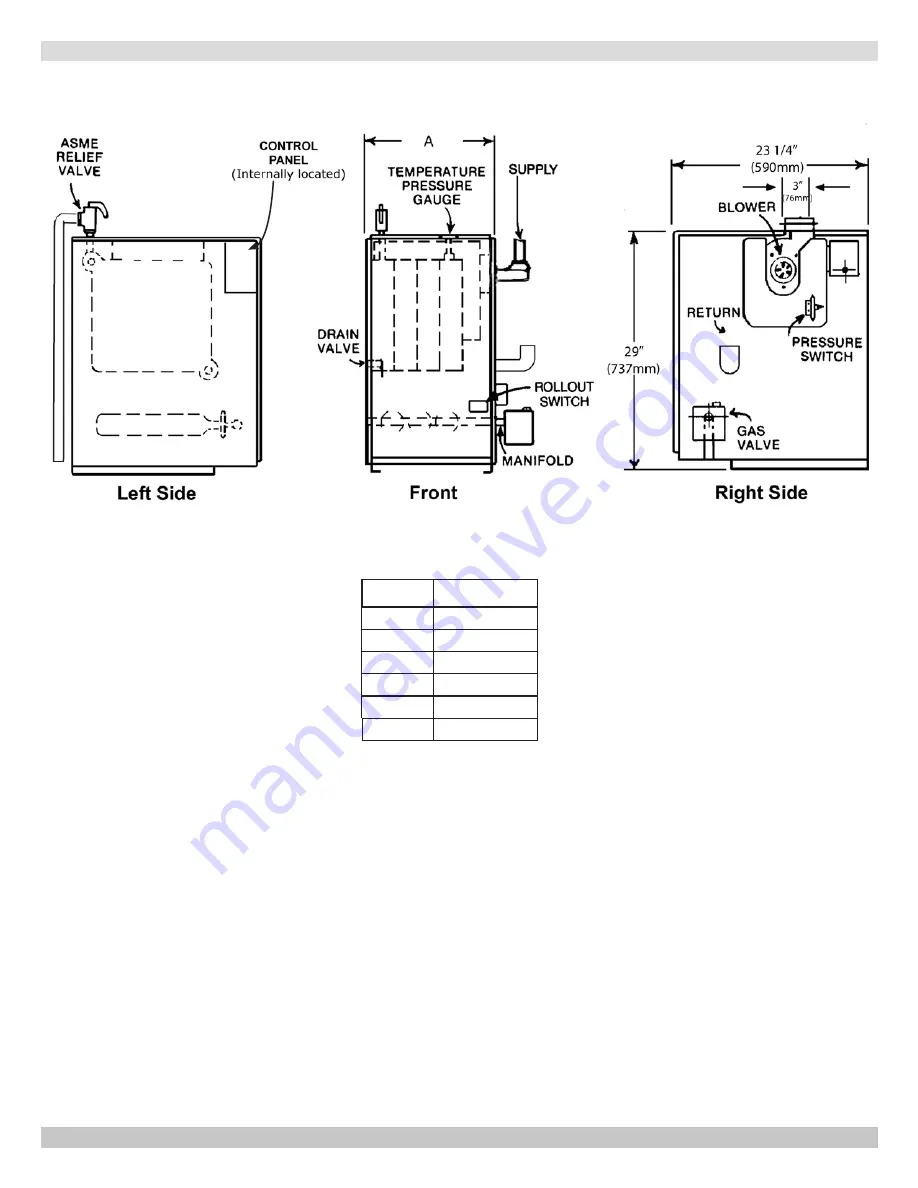 ECR International Olsen OSVB II Series Installation, Operation & Maintenance Manual Download Page 4