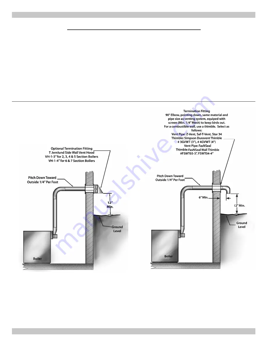 ECR International Olsen OSVB II Series Installation, Operation & Maintenance Manual Download Page 13