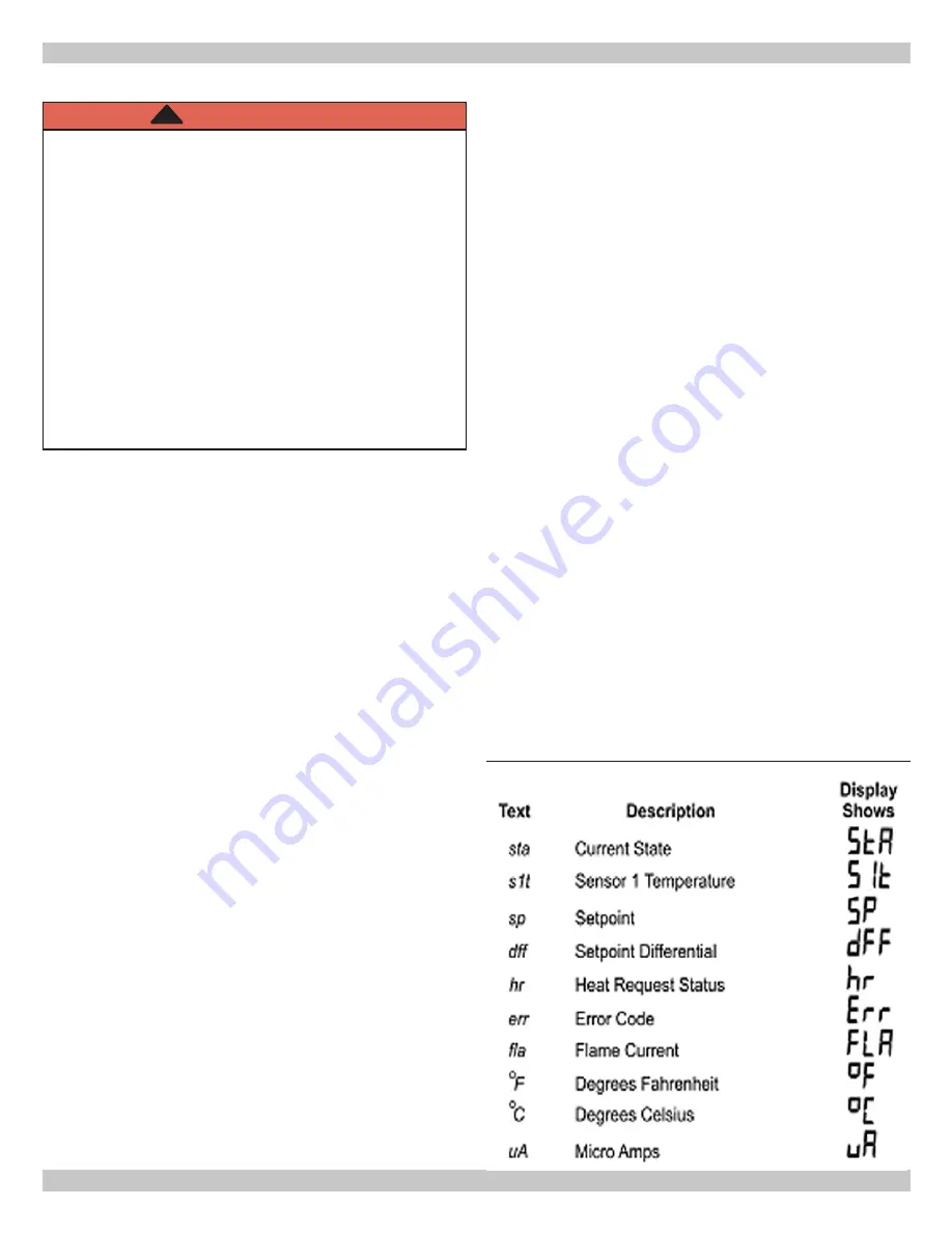 ECR International Olsen OSVB II Series Installation, Operation & Maintenance Manual Download Page 32