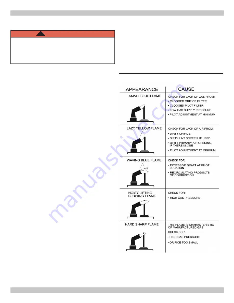 ECR International Olsen OSVB II Series Installation, Operation & Maintenance Manual Download Page 36