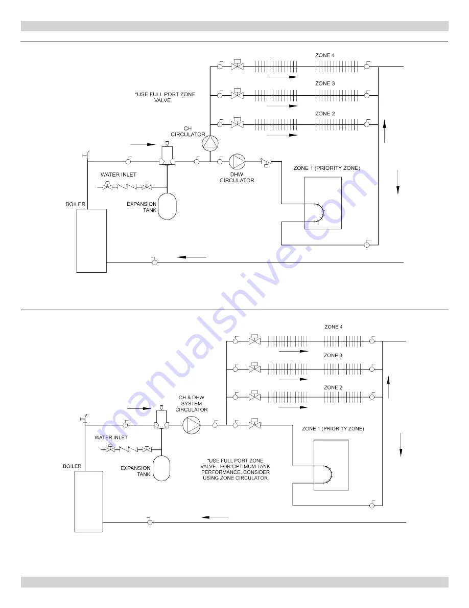 ECR International PENNCO 15B III Series Installation, Operation & Maintenance Manual Download Page 13