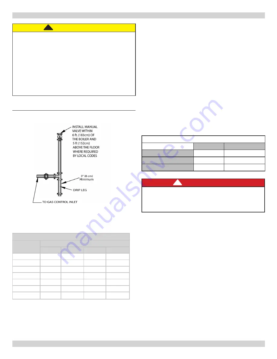 ECR International PENNCO 15B III Series Installation, Operation & Maintenance Manual Download Page 16