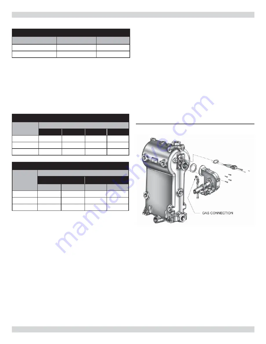 ECR International UB90-125 Installation, Operation & Maintenance Manual Download Page 15