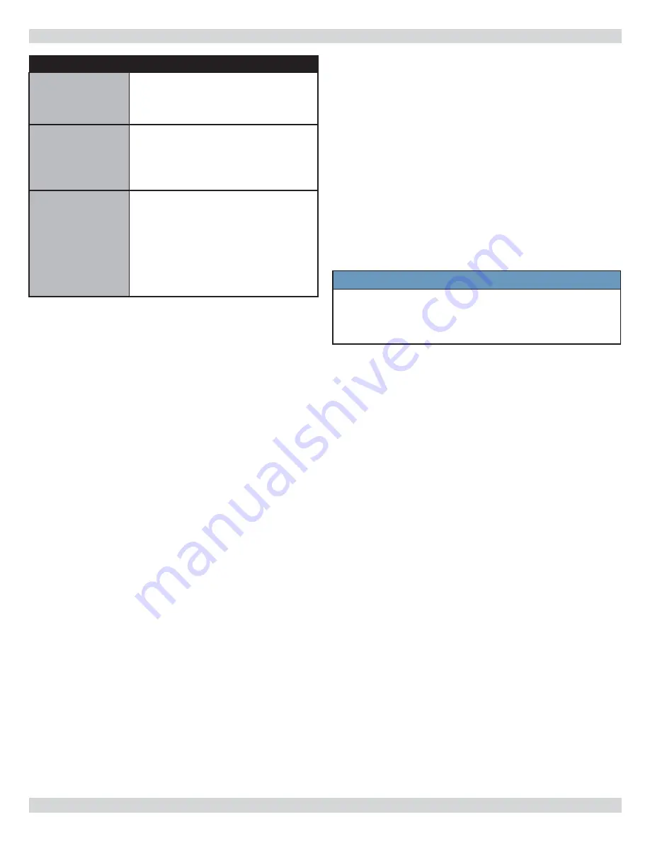 ECR International UB90-125 Installation, Operation & Maintenance Manual Download Page 17