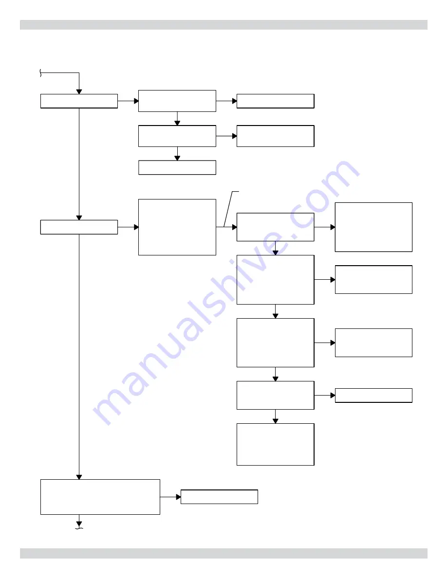 ECR International UB90-125 Installation, Operation & Maintenance Manual Download Page 37