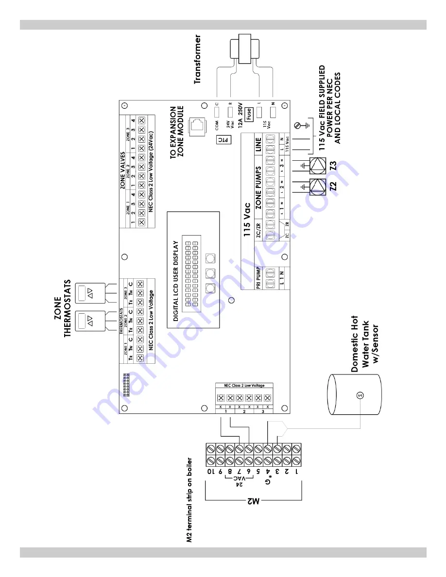 ECR International UTICA BOILERS MACF-115 Installation, Operation And Maintenance Manual Download Page 95