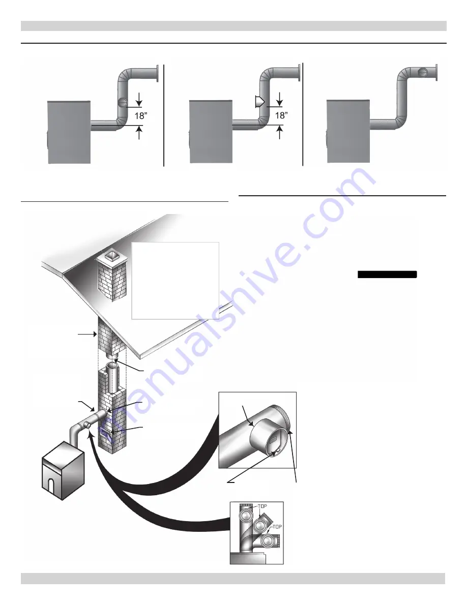 ECR International UTICA BOILERS TRB4075 Installation, Operation & Maintenance Manual Download Page 38