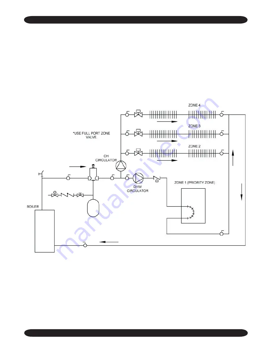 ECR International Utica Boilers UB95M-200 Installation Manual Download Page 26