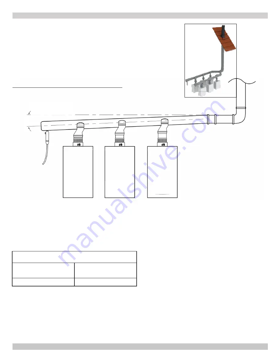 ECR International Utica Boilers UCS-380 Скачать руководство пользователя страница 36