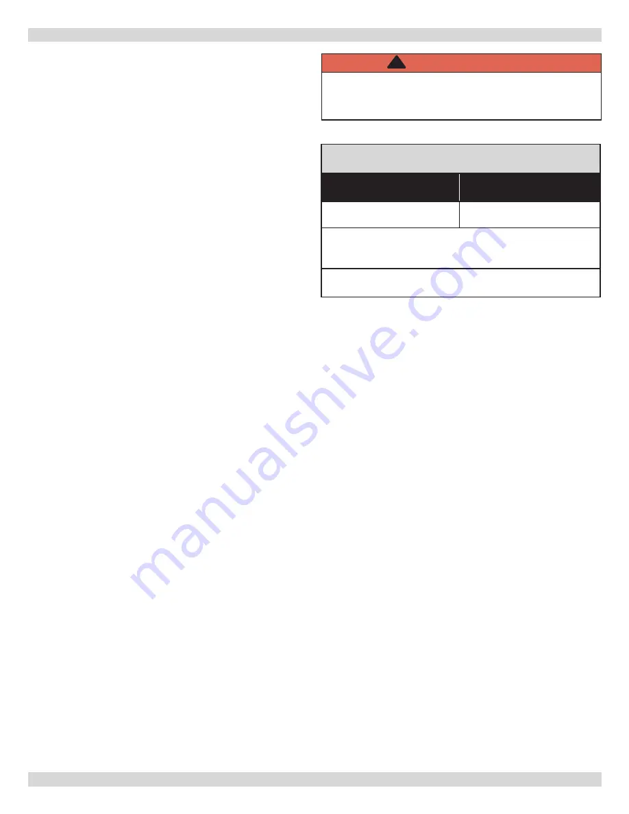 ECR Dunkirk Q90-125 Installation, Operation & Maintenance Manual Download Page 17