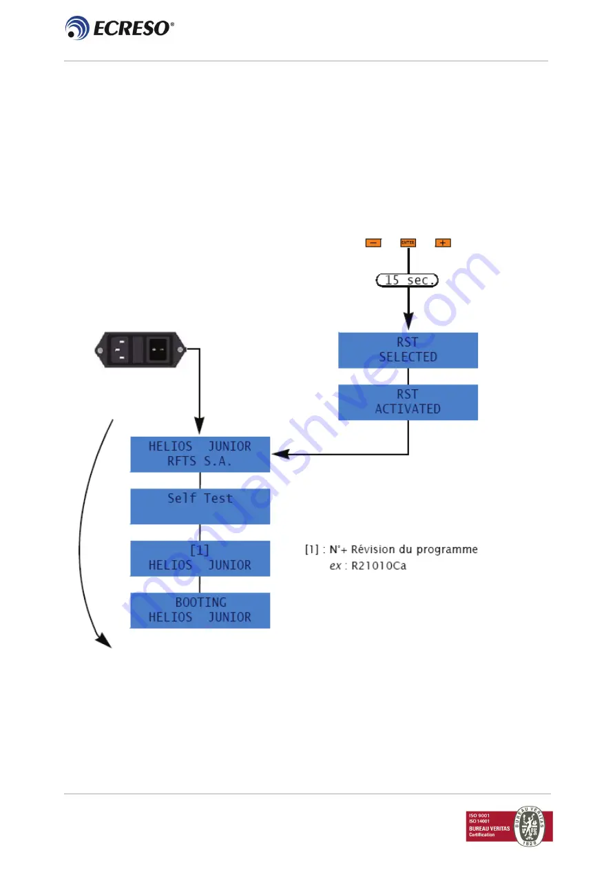 Ecreso HELIOS JUNIOR User Manual Download Page 18