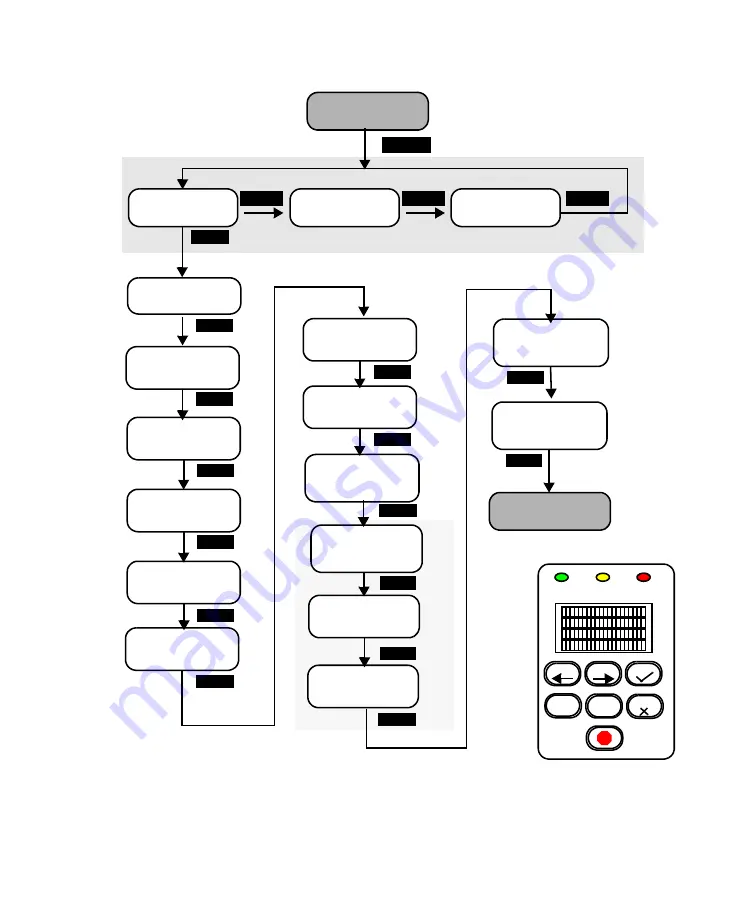 ECRM Mako 8 CTP Скачать руководство пользователя страница 20