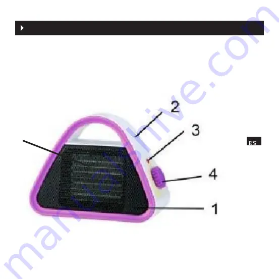 ECRON PTC-004A Instruction Manual Download Page 11