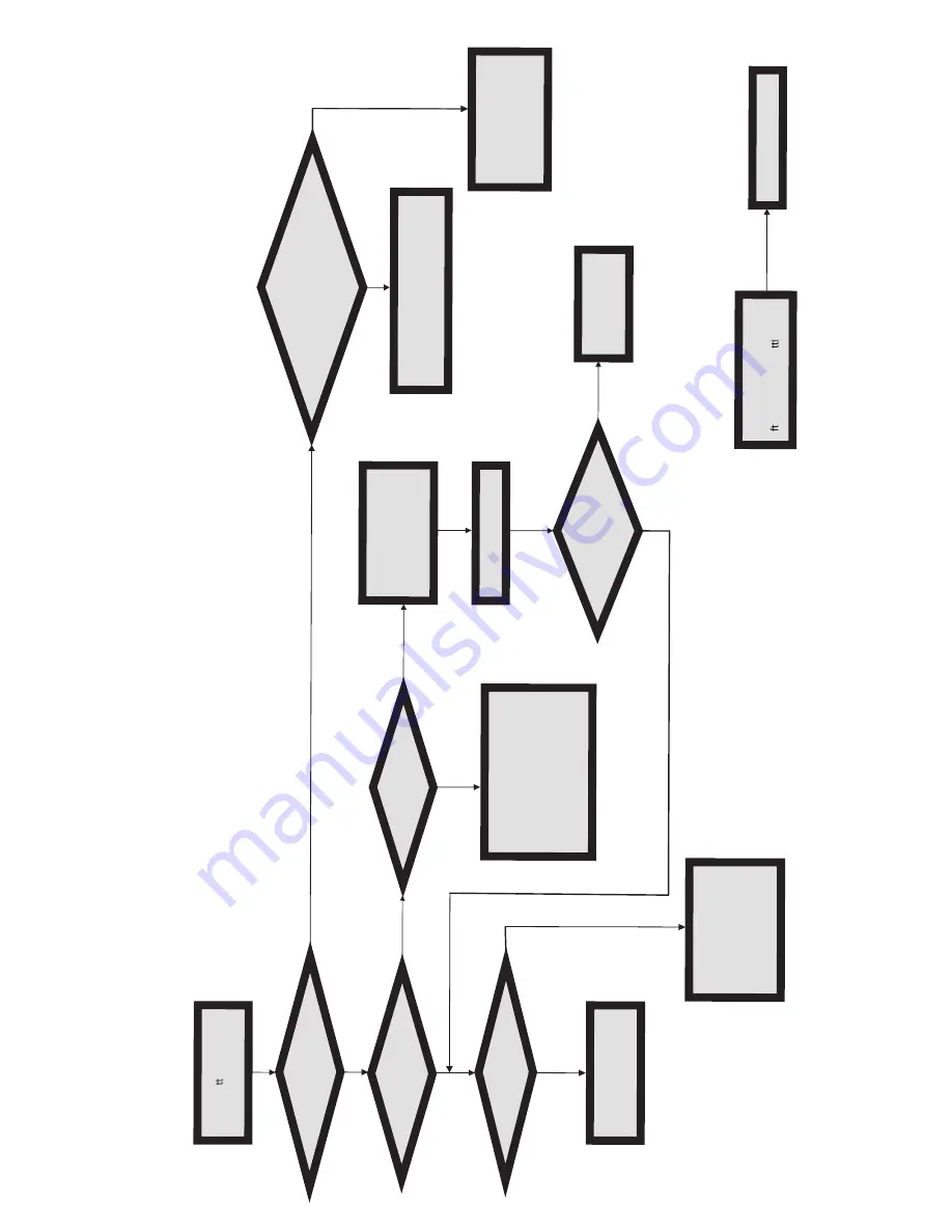 ECS 3.8L MS200 User Manual Download Page 38