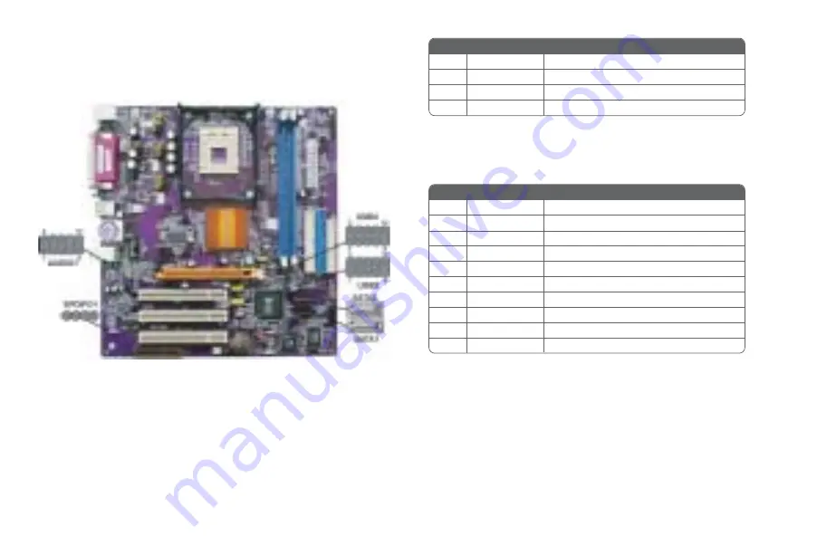 ECS 661FX-M Deluxe Manual Download Page 19