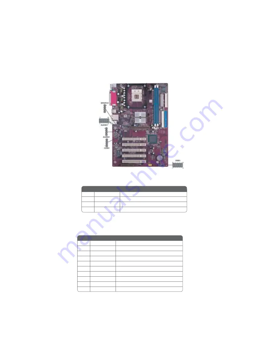 ECS 845PE-A800 Manual Download Page 25