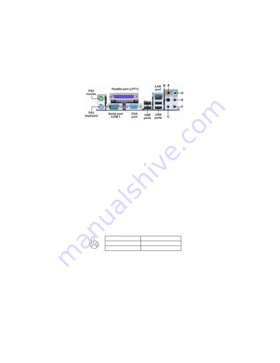 ECS 915G-M5 Manual Download Page 32