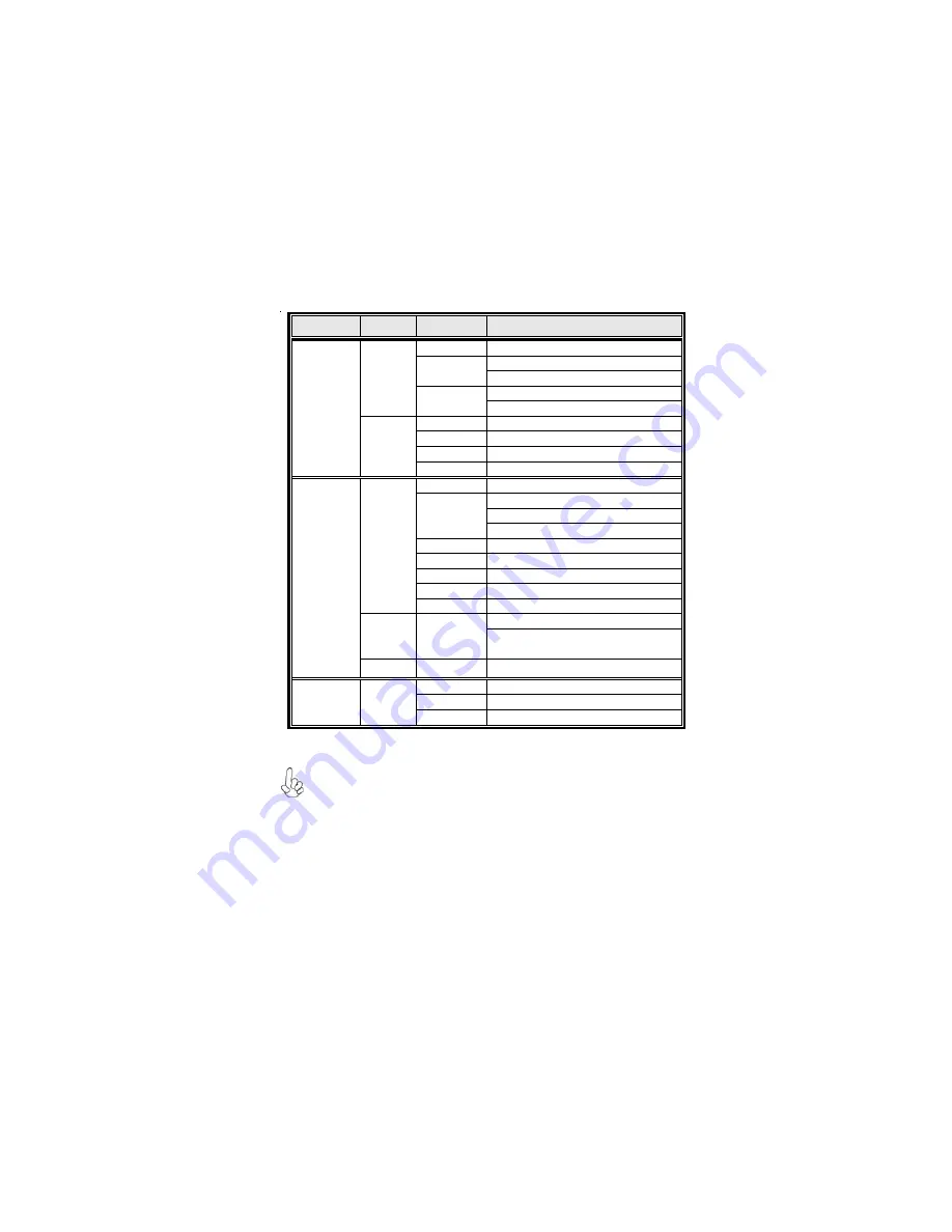 ECS 945GCD-CI Manual Download Page 17