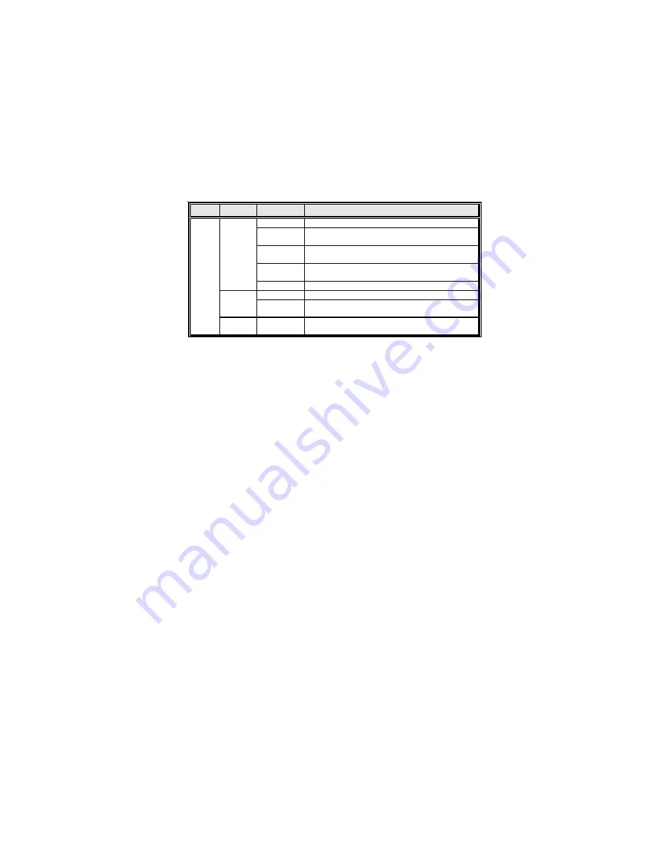 ECS 945GCD-I230 Manual Download Page 17