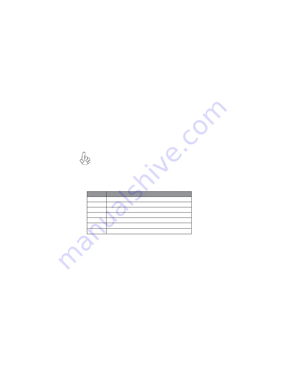 ECS 945GCD-I230 Manual Download Page 31