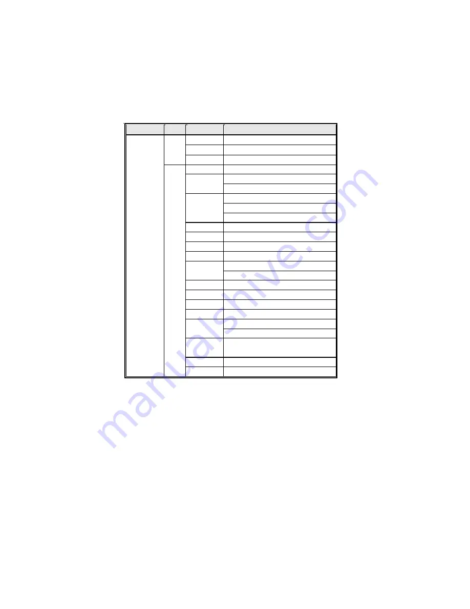 ECS 945GCD-M Manual Download Page 16