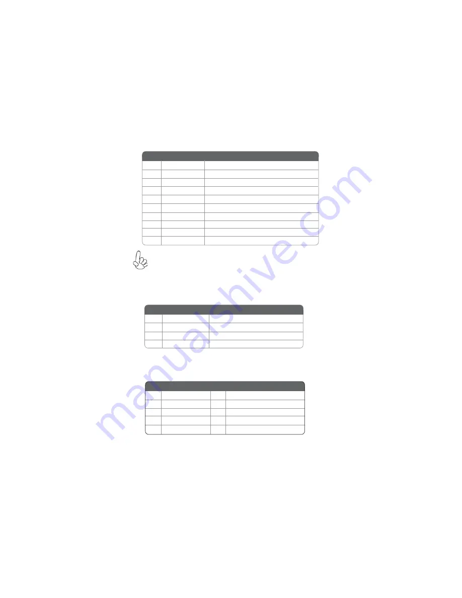 ECS 945GCD-M Manual Download Page 21