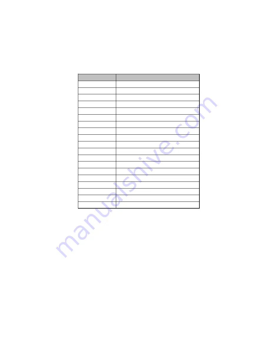 ECS 945GCD-M230 Manual Download Page 9