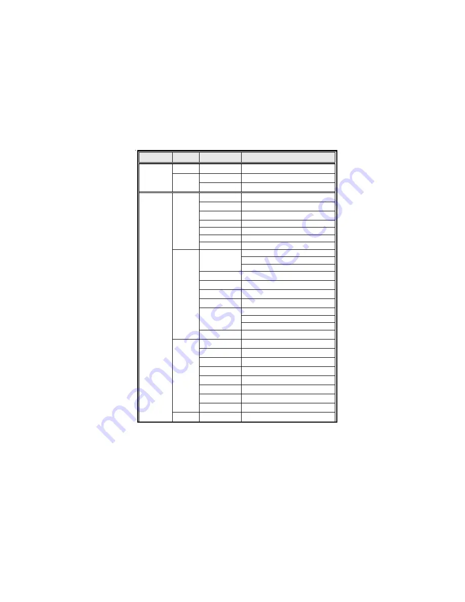 ECS 945GCD-M230 Manual Download Page 15