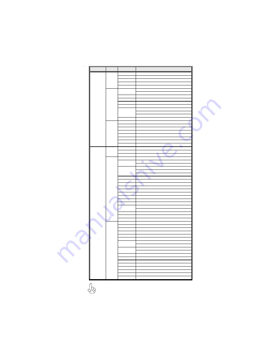 ECS 945GCT-D Manual Download Page 21